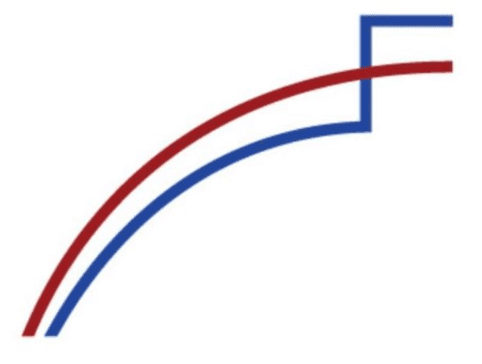Breaking: Dominion/Liberty Vote Tabulator flips a vote in Chaves County – Changing the Outcome of a School Board Election